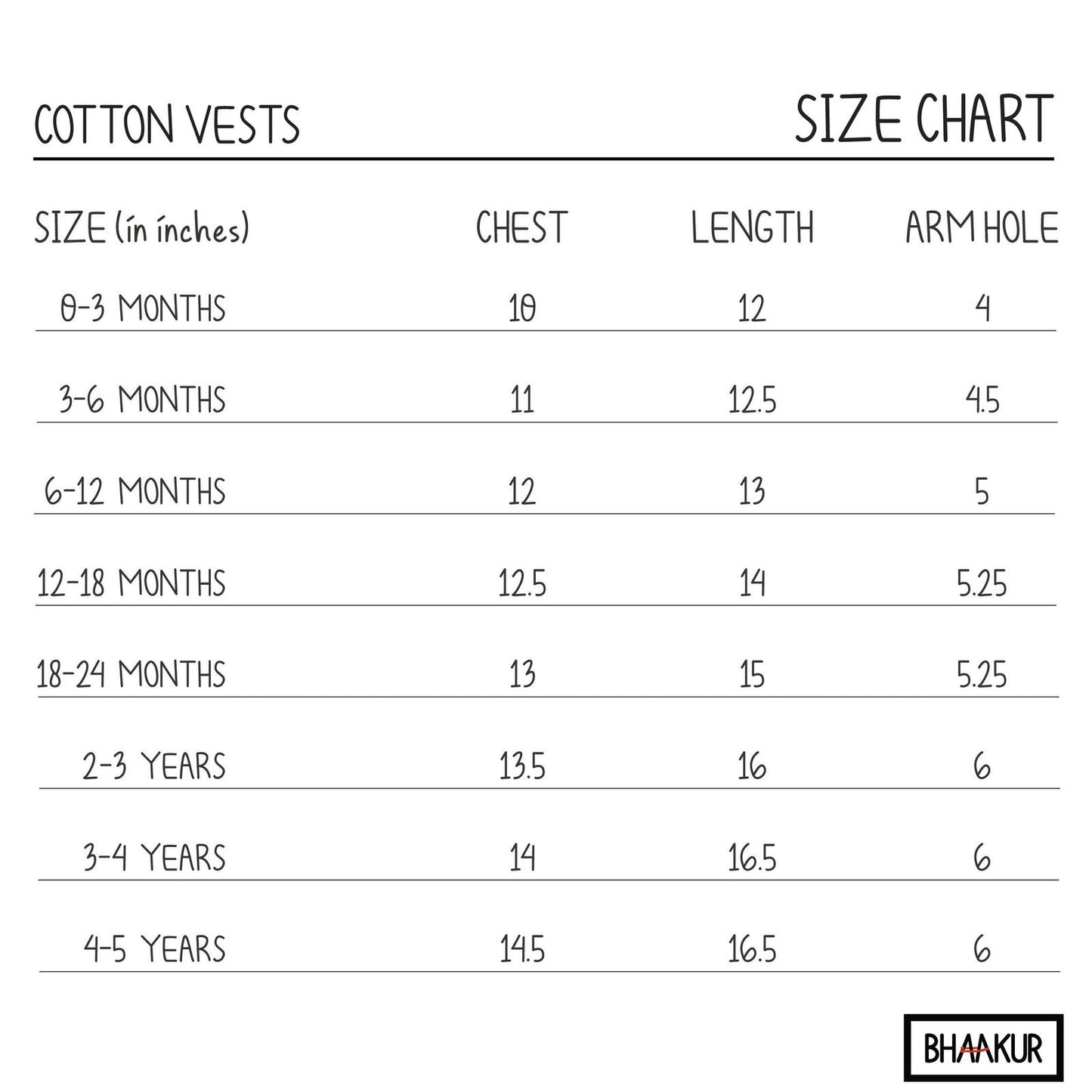 Set of 3 Jhablas/Vests (Sleeves) - Tinycubs -