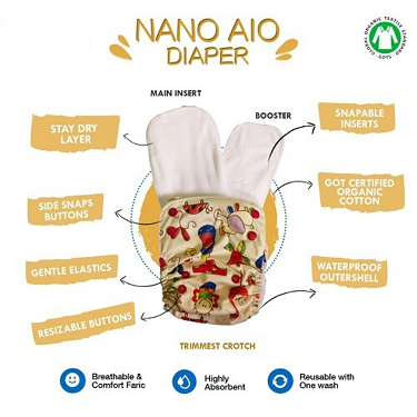Baby Doodle - Nano all-in-one trim cloth diapers - Tinycubs - 
