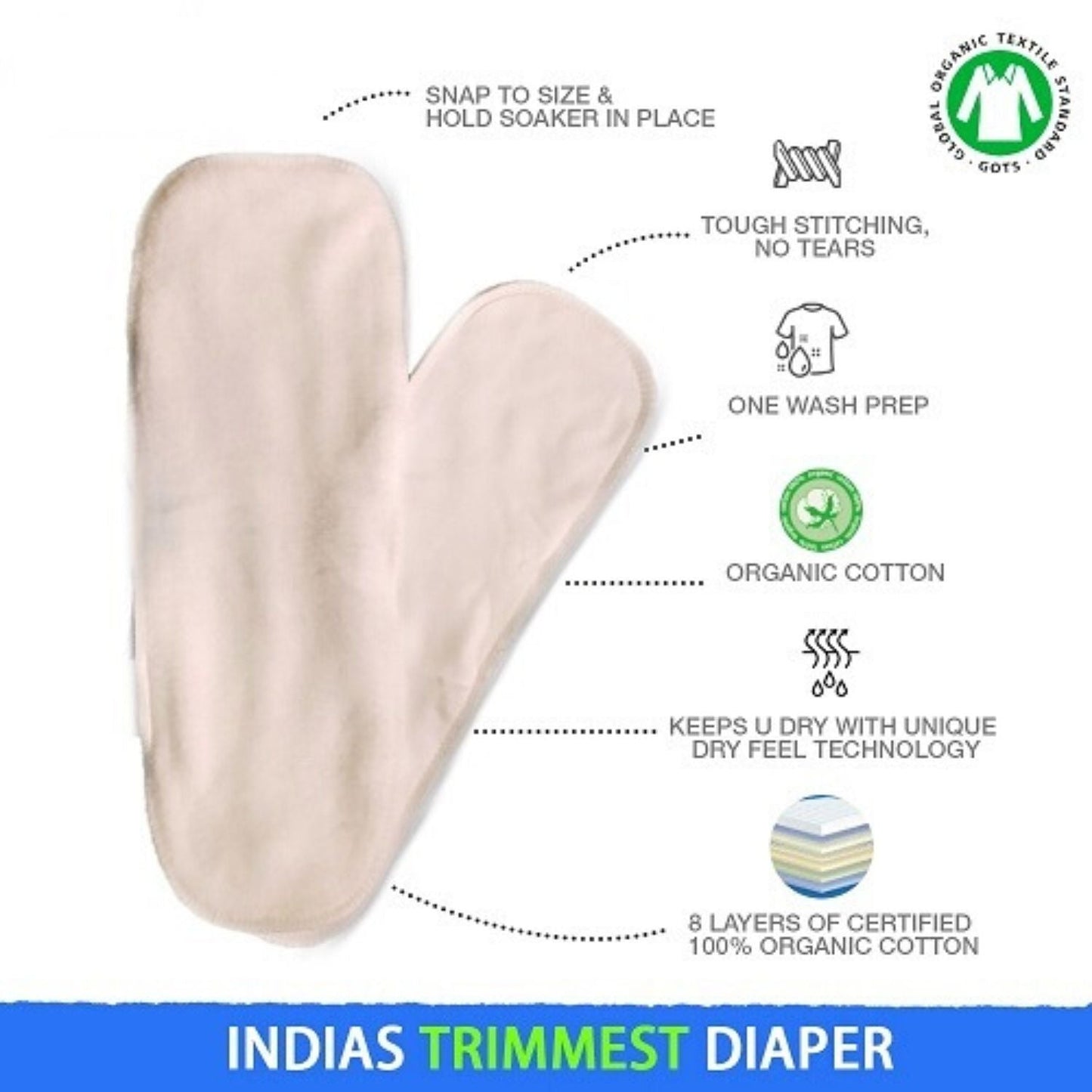 Baby Doodle - Nano all-in-one trim cloth diapers - Tinycubs - 