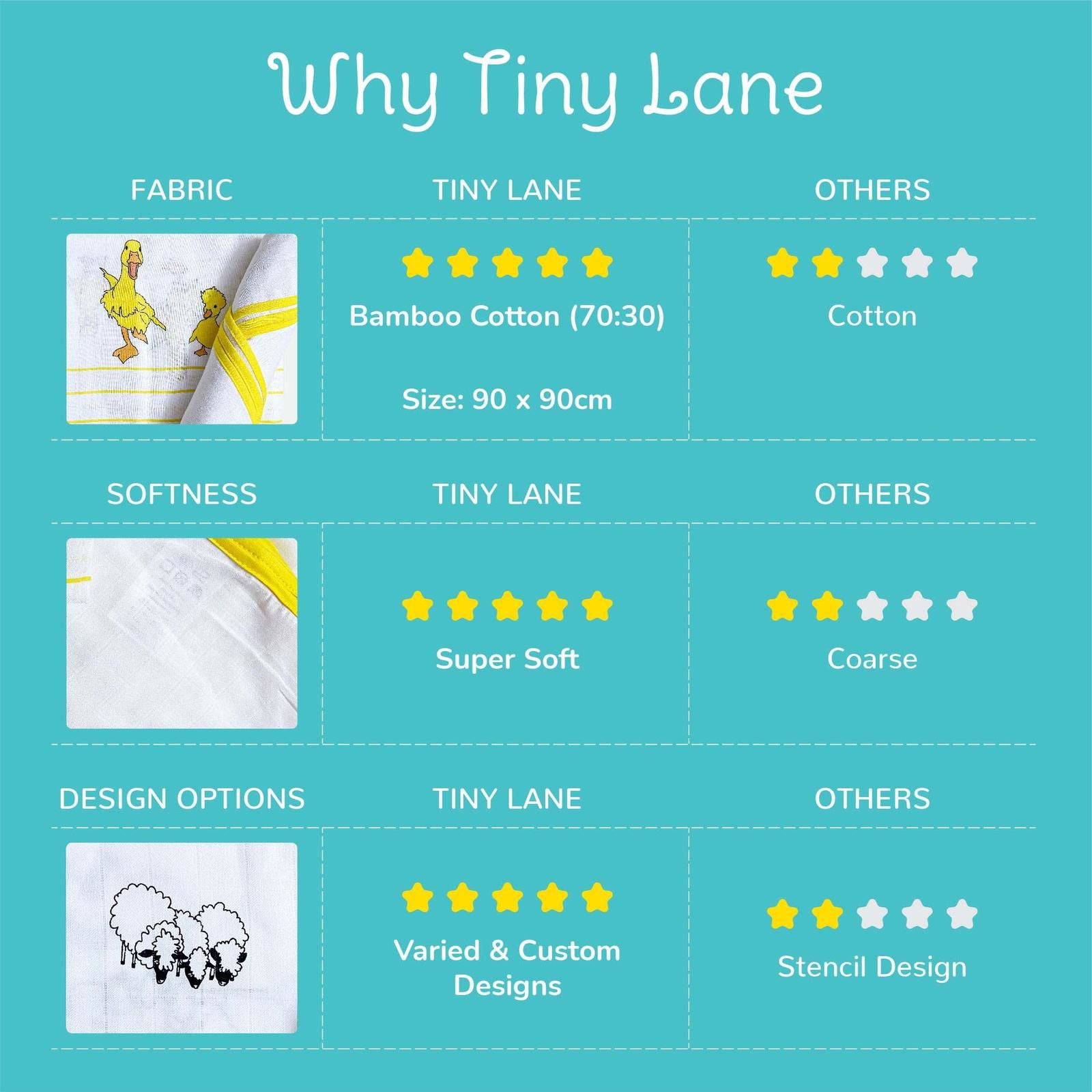 Duck, Bird & Classic White Swaddle Set | Pack Of 3 | 90 x 90 cm - Tinycubs - 