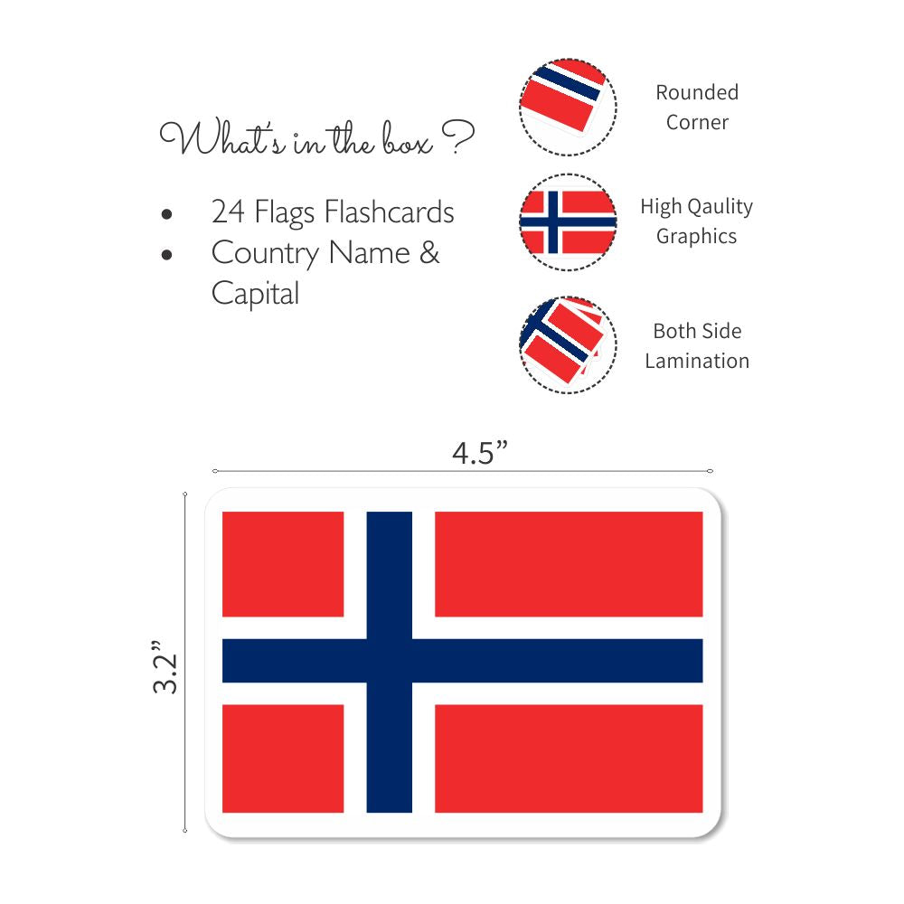 Flags part 2 Flashcards - Tinycubs - 