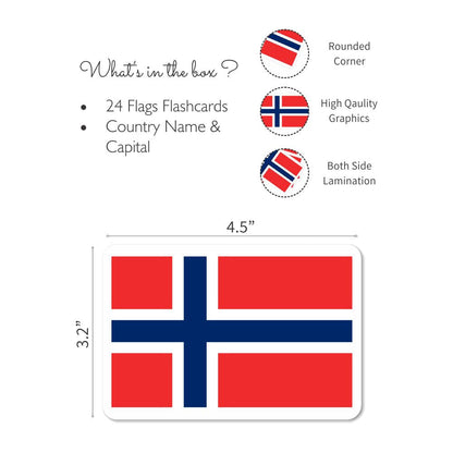 Flags part 2 Flashcards - Tinycubs - 