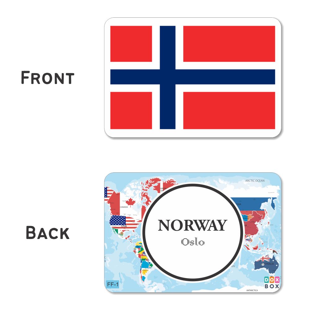 Flags part 2 Flashcards - Tinycubs - 
