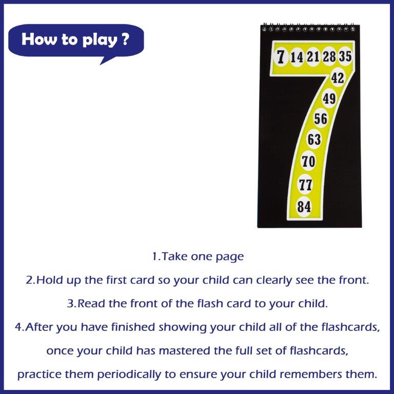 Flash Card Tables - Tinycubs - 