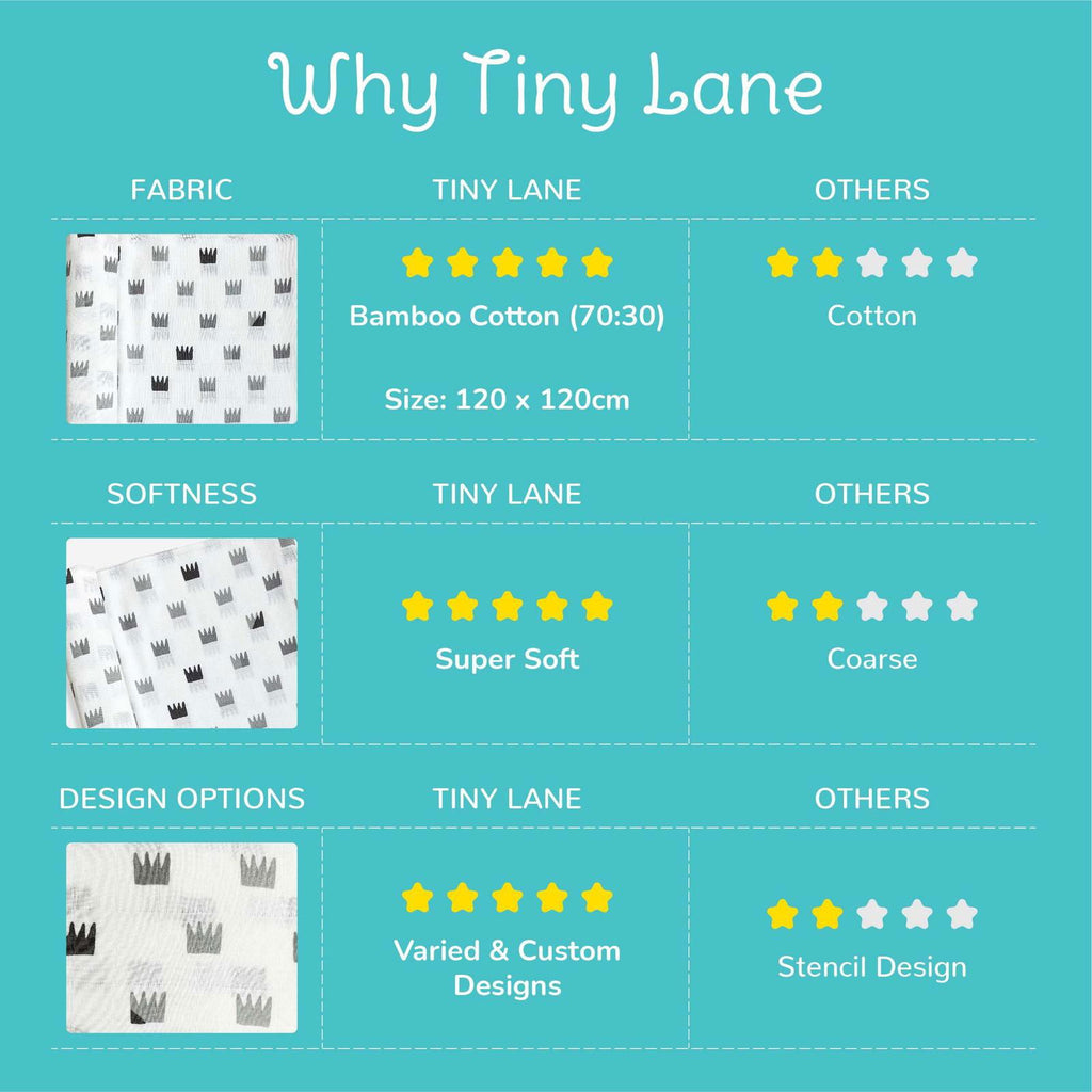 Grey Crowns Organic Bamboo Baby Swaddle | 120 x 120 cm - Tinycubs - 
