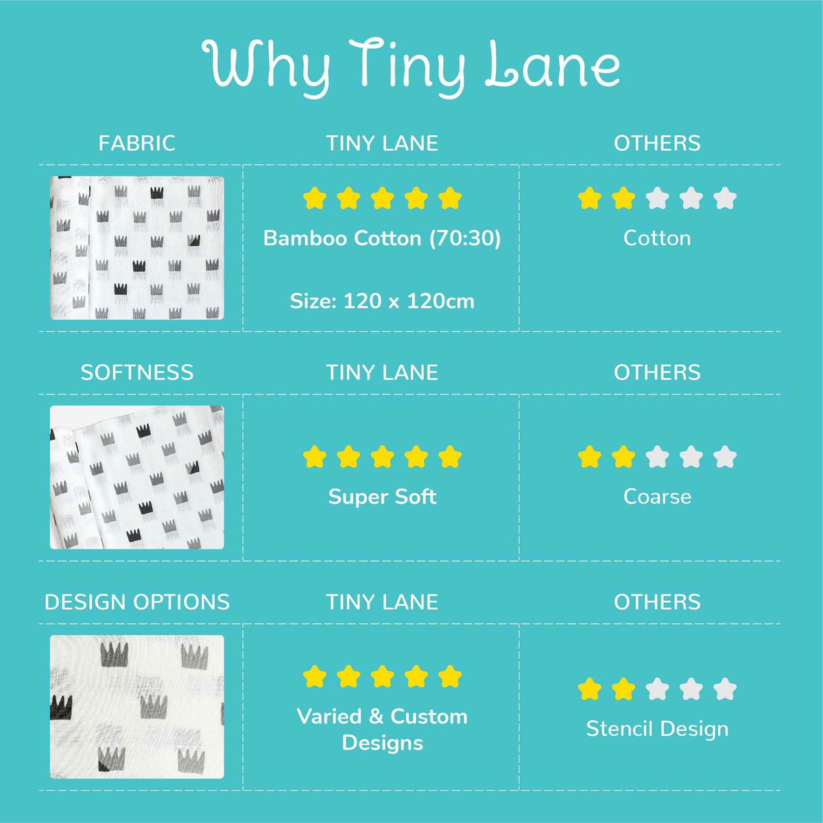 Grey Crowns Organic Bamboo Baby Swaddle | 120 x 120 cm - Tinycubs - 
