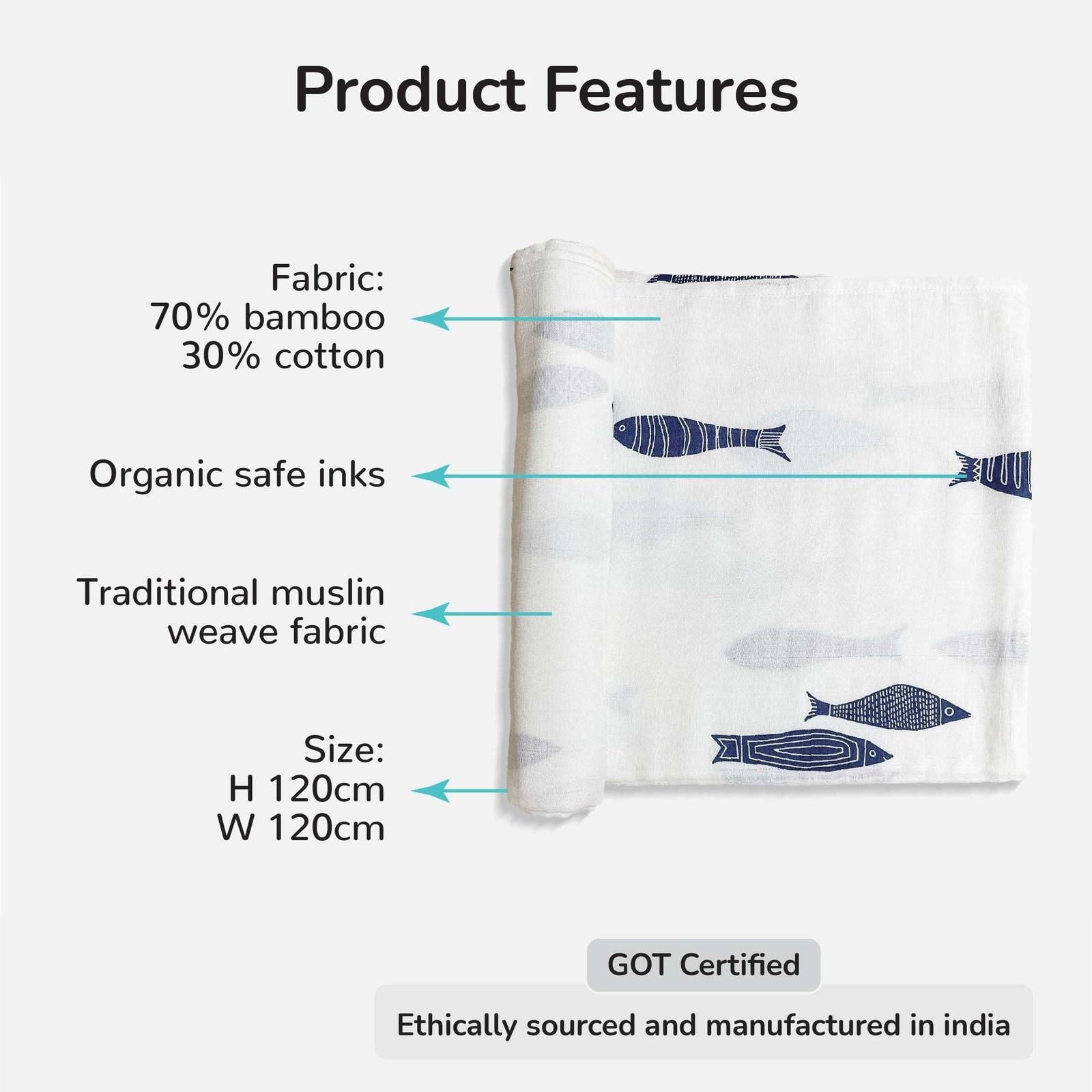 Indigo Aquarium Organic Bamboo Baby Swaddle | 120 x 120 cm - Tinycubs - 