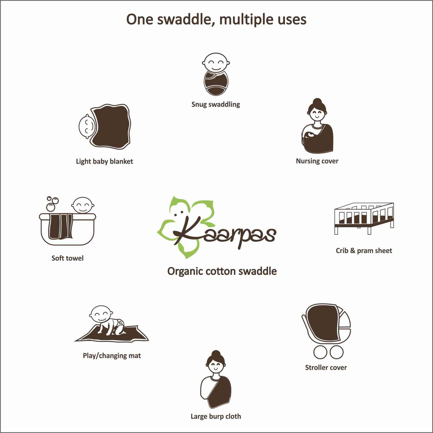 Kaarpas Premium Organic Cotton Muslin Baby Wrap Swaddle with Animal Theme of Elephant - Tinycubs - 