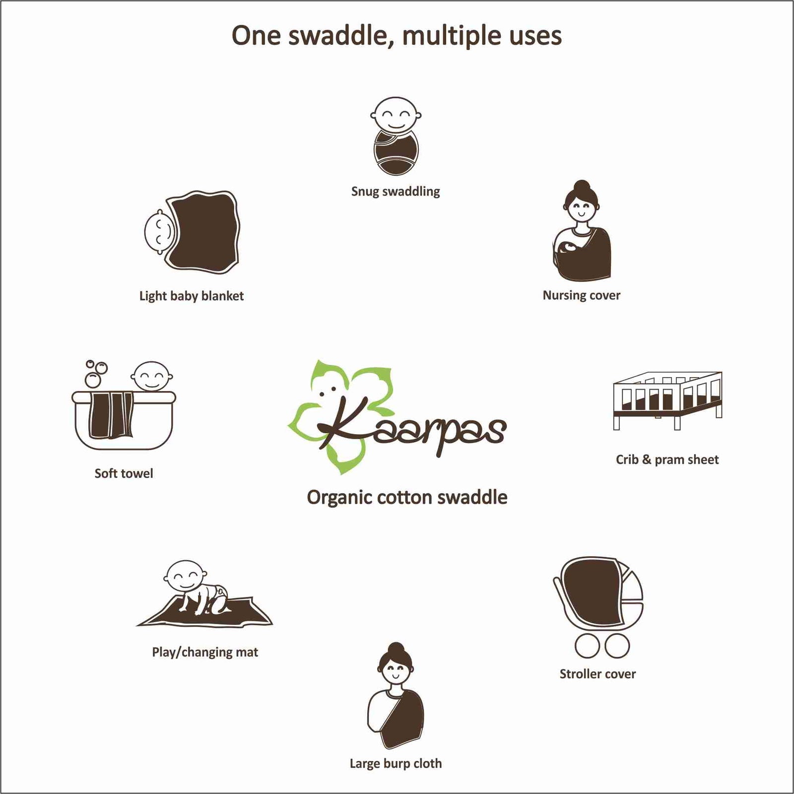 Kaarpas Premium Organic Cotton Muslin Baby Wrap Swaddle with Animal Theme of Elephant - Tinycubs - 