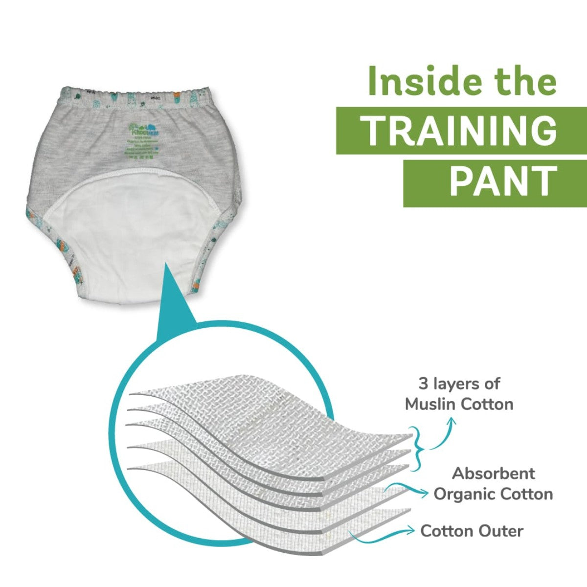 Kindermum Block Fish Combo Set of 3 Training Pants - Tinycubs - 