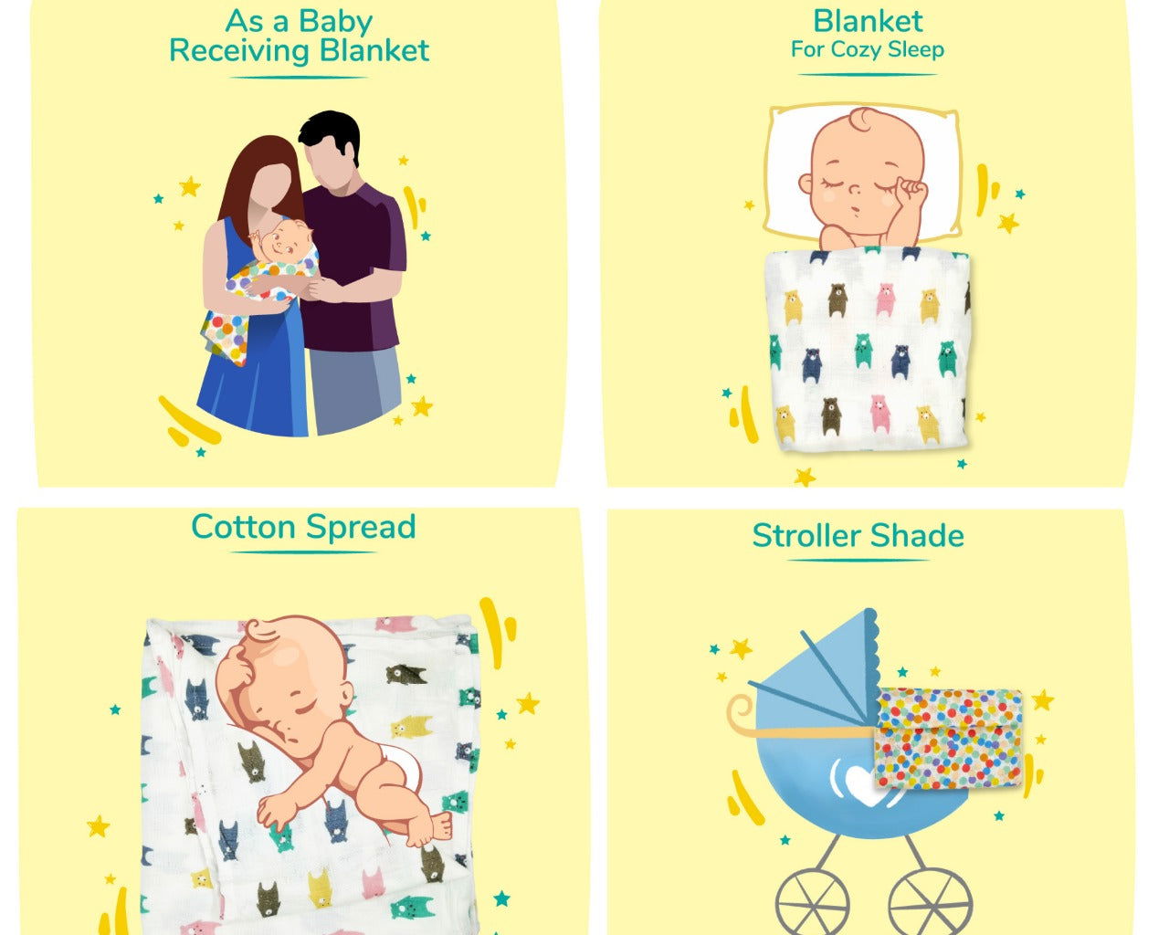 Kindermum Organic Cotton Muslin Swaddle Blanket Large Set of 2 - Pista and Lemon - Tinycubs - 