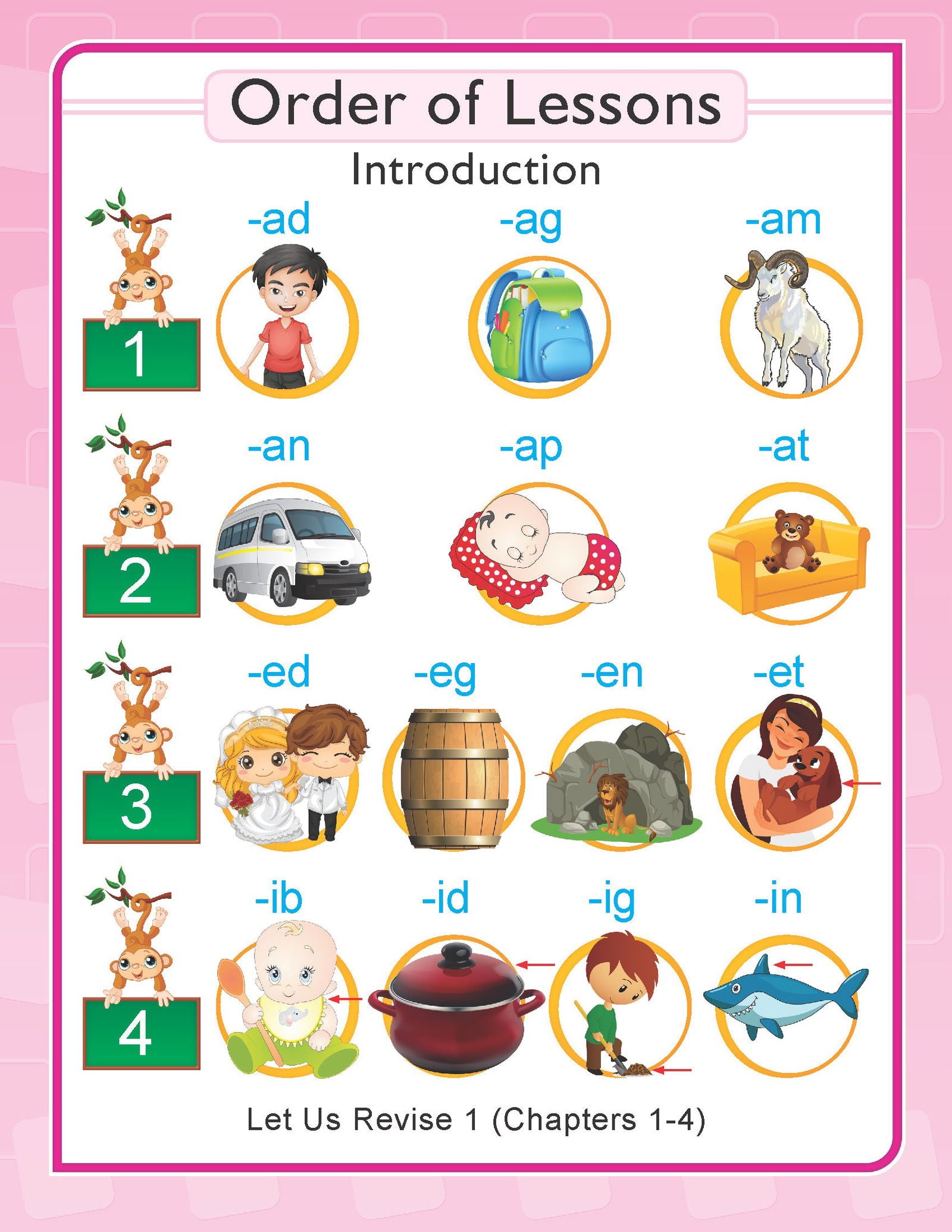 Learn with Phonics pack -1 (3 Titles) - Tinycubs - 
