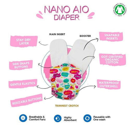 Motherly Love - Nano all-in-one trim cloth diapers - Tinycubs - 
