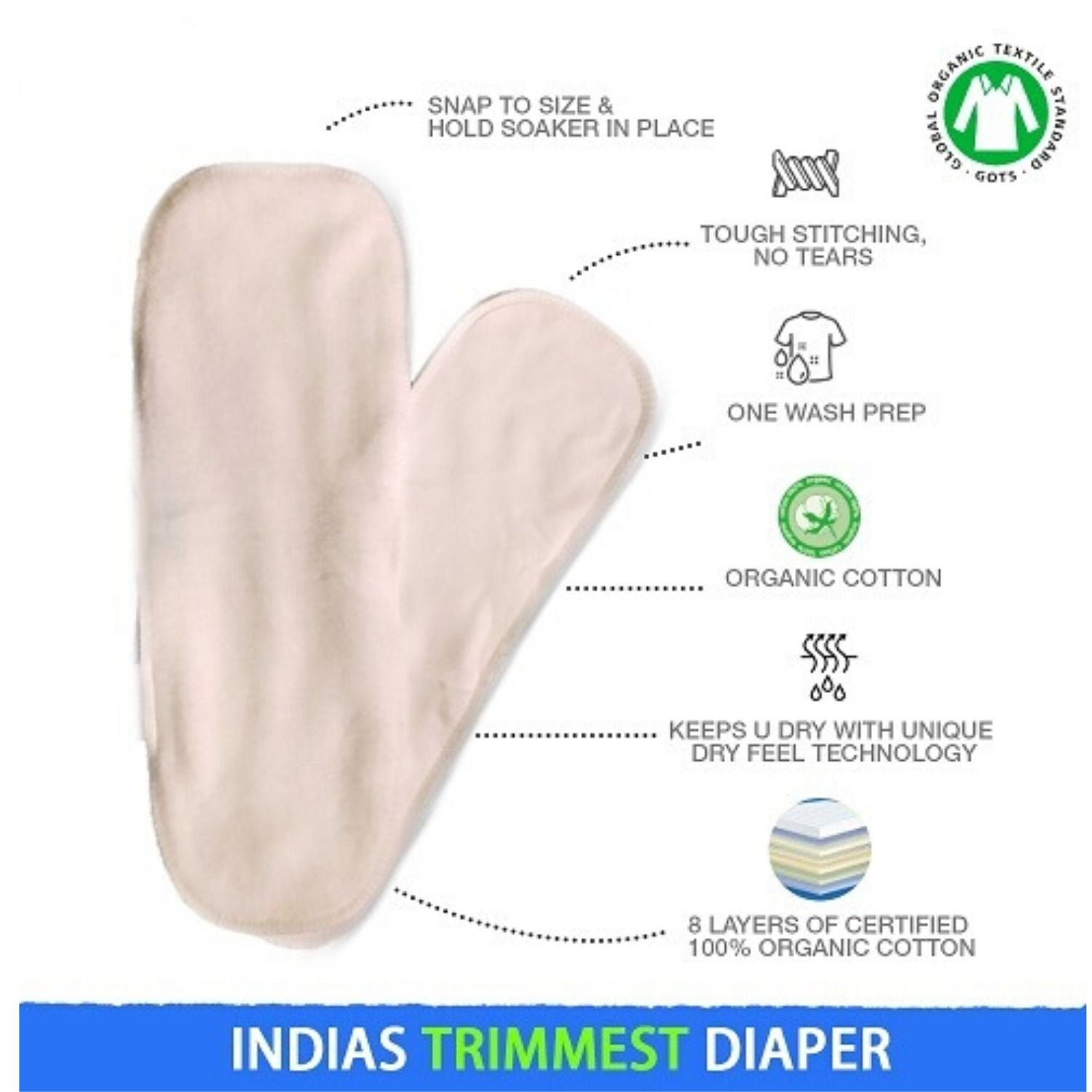 Motherly Love - Nano all-in-one trim cloth diapers - Tinycubs - 