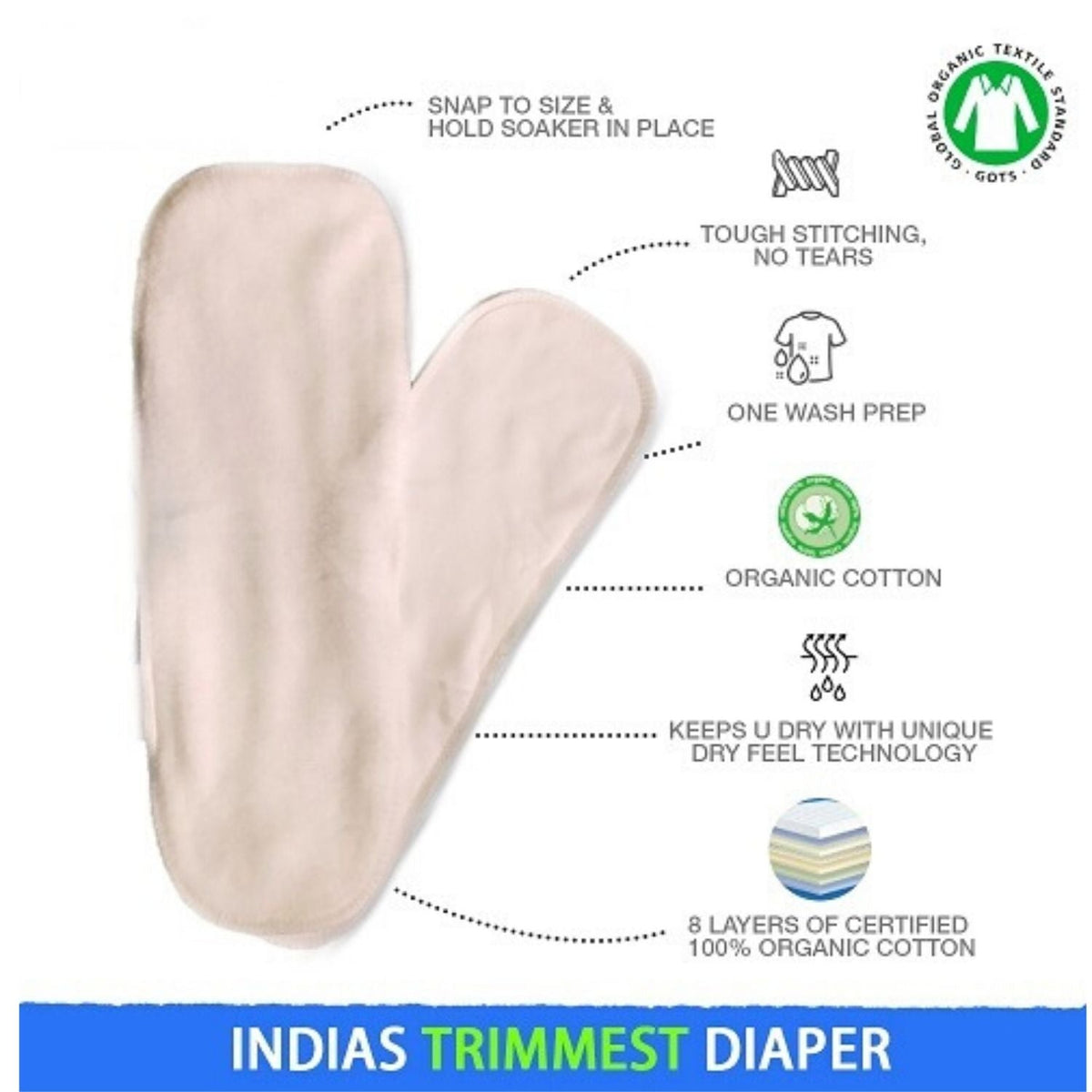 Motherly Love - Nano all-in-one trim cloth diapers - Tinycubs - 