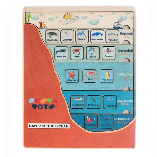 NESTA TOYS - Ocean Layer Puzzle | STEM Toys - Tinycubs - 