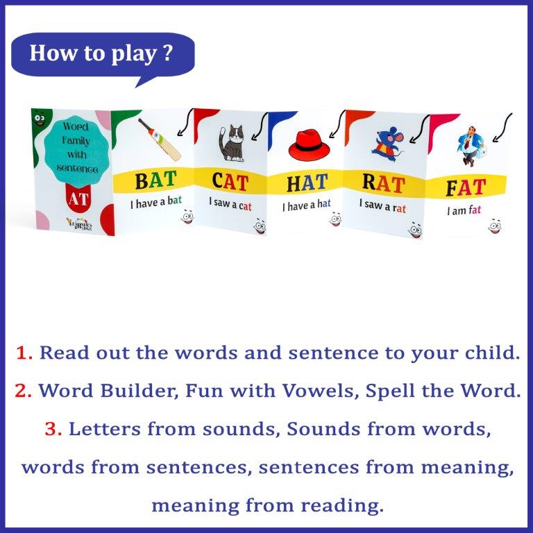 Phonics Word Family - Tinycubs - 