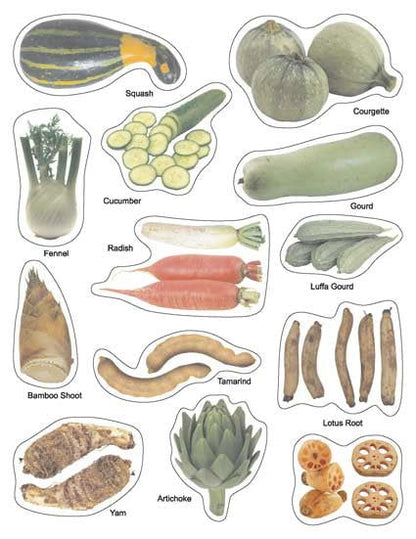 Play With Sticker - Vegetables - Tinycubs - 