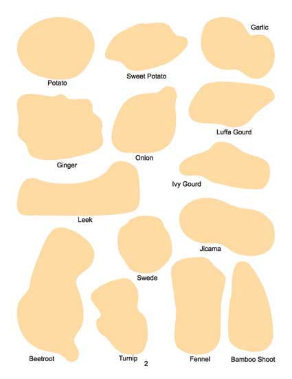 Play With Sticker - Vegetables - Tinycubs - 