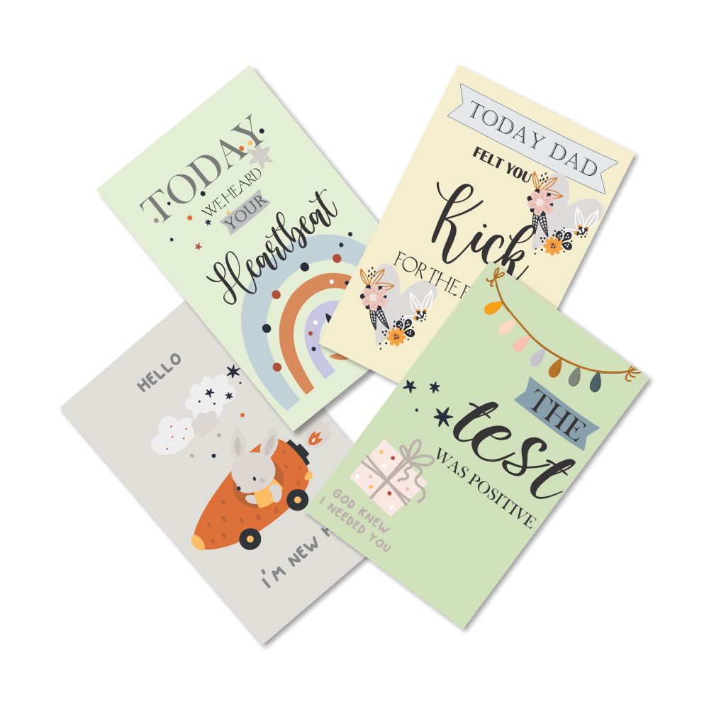 Pregnancy Milestones Flashcards- Pack of 24 - Tinycubs - 