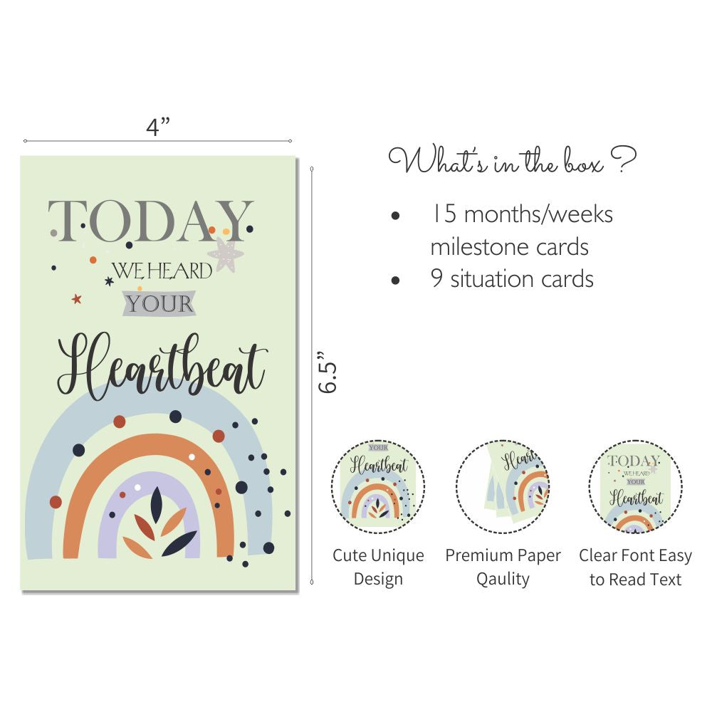 Pregnancy Milestones Flashcards- Pack of 24 - Tinycubs - 