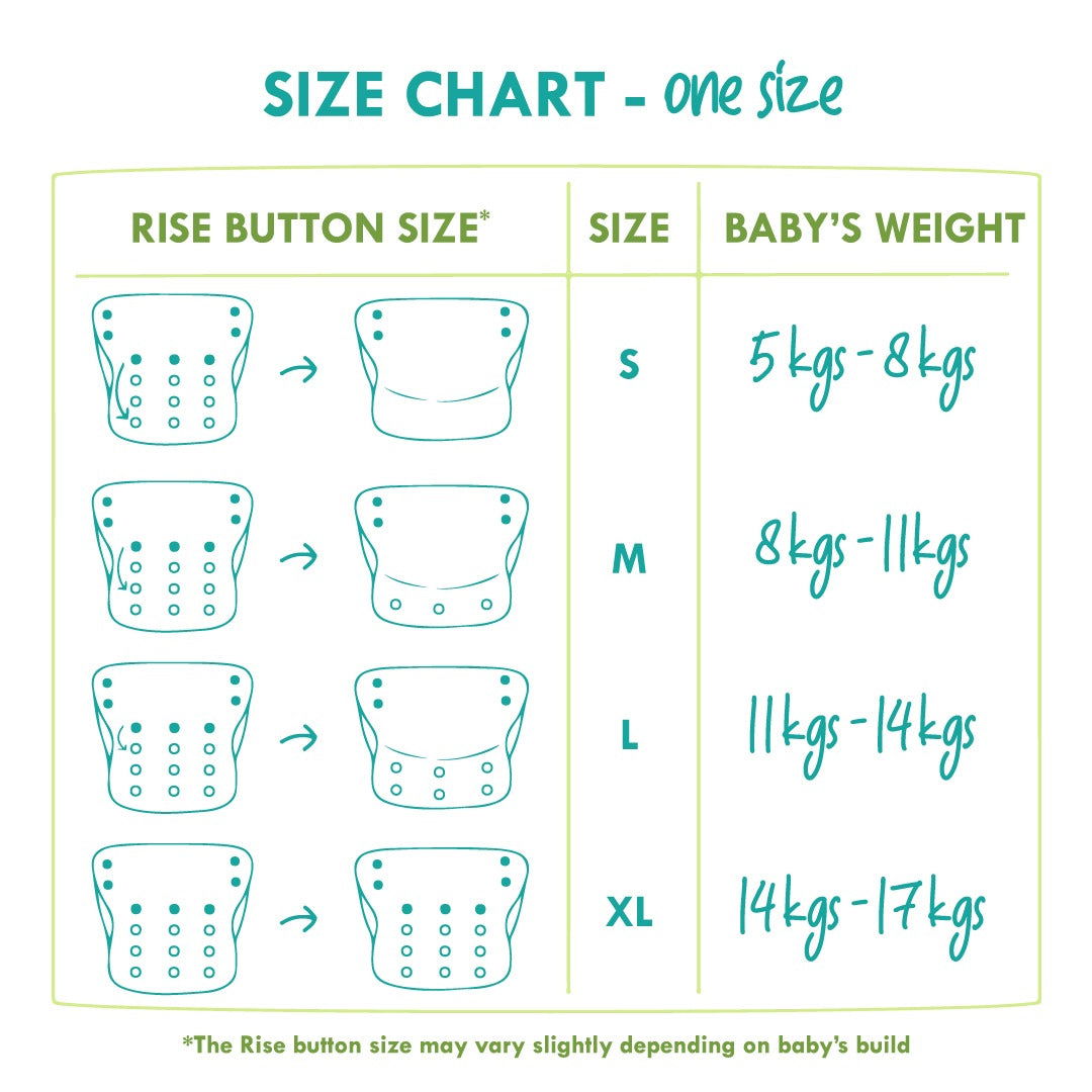 SeaShore- Nano AIO Cloth Diaper with 2 organic cloth insert - Tinycubs - 