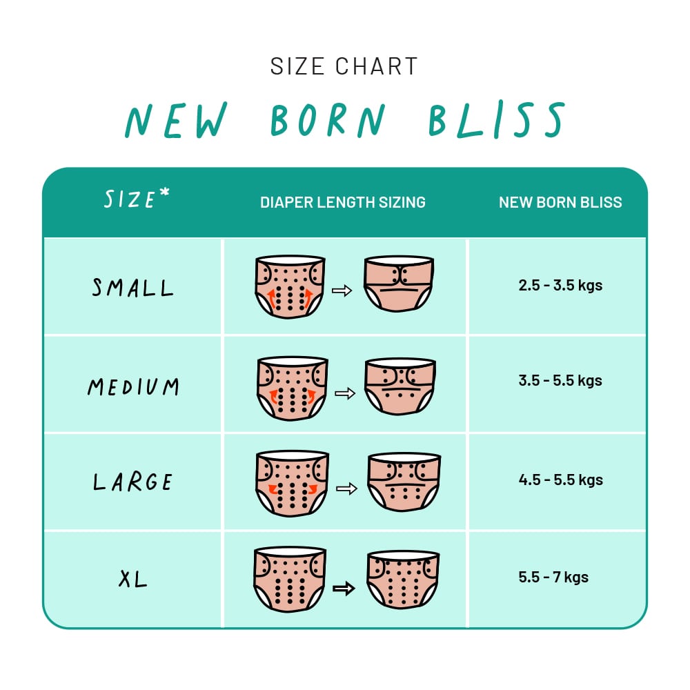 Snugkins -Newborn Bliss - Reusable,Waterproof & Washable Cloth Diapers for Newborn babies ( 2.5kg – 7kg) Contains 1 Diaper, 1 Wet-Free Organic Cotton Pad & 1 Booster Pad–Fits 2.5kg – 7kg - Classy Kiss - Tinycubs - 