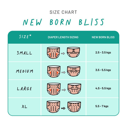 Snugkins -Newborn Bliss - Reusable,Waterproof & Washable Cloth Diapers for Newborn babies ( 2.5kg – 7kg) Contains 1 Diaper, 1 Wet-Free Organic Cotton Pad & 1 Booster Pad–Fits 2.5kg – 7kg - Classy Kiss - Tinycubs - 