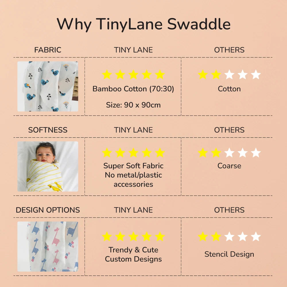 Duck, Bird & Classic White Swaddle Set | Pack Of 3 | 90 x 90 cm