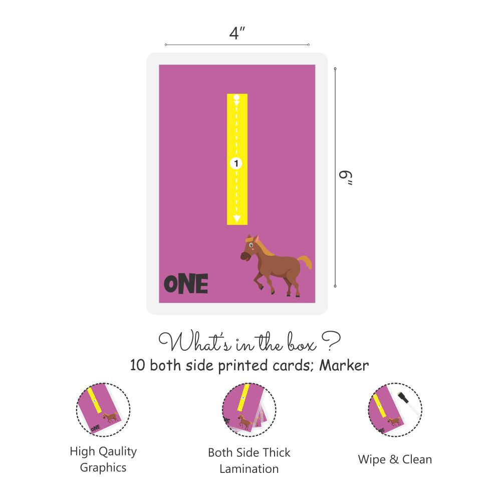 Numbers rewritable Flashcards / Tracing mats - Tinycubs - 