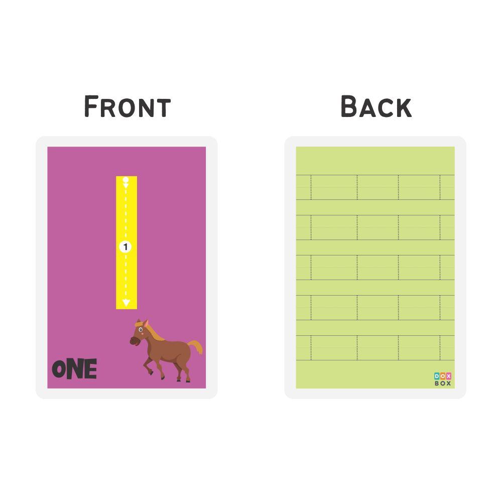 Numbers rewritable Flashcards / Tracing mats - Tinycubs - 