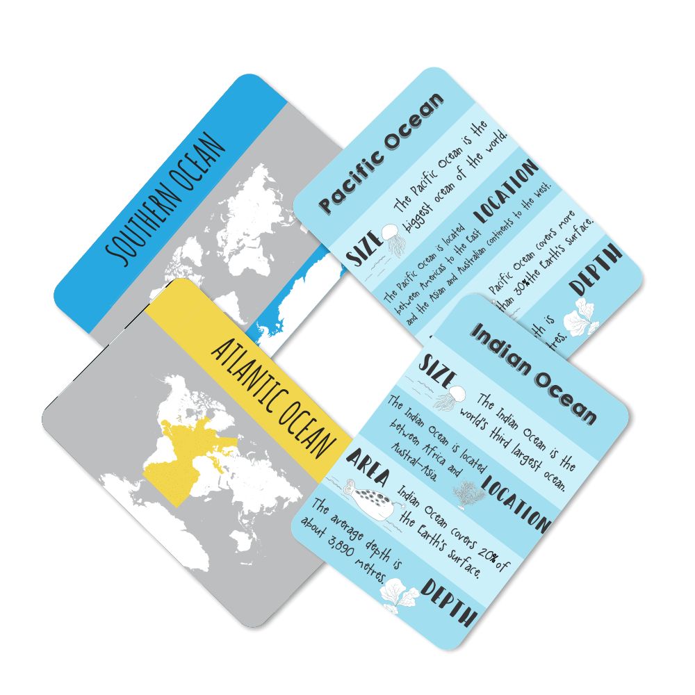 World continents and oceans activity - Tinycubs - 